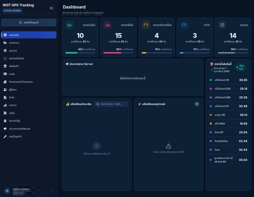 Admin dashboard with fleet status and daily fuel prices (names blurred)